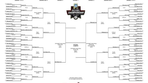 2022 ncaa volleyball championship|2022 ncaa volleyball tournament.